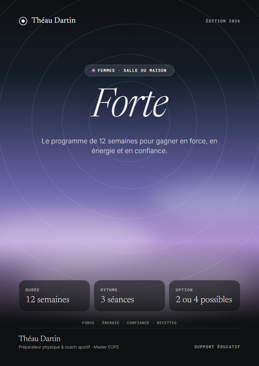 Couverture de l’e-book Forte — Musculation femme
